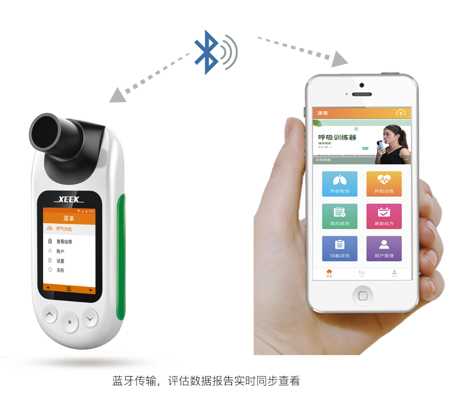 肺炎-呼吸训练器-基层肺功能-脑卒中-心血管病-中风-脑梗-慢阻肺-哮喘-呼吸肌-排痰-肺功能检测仪-全网担保