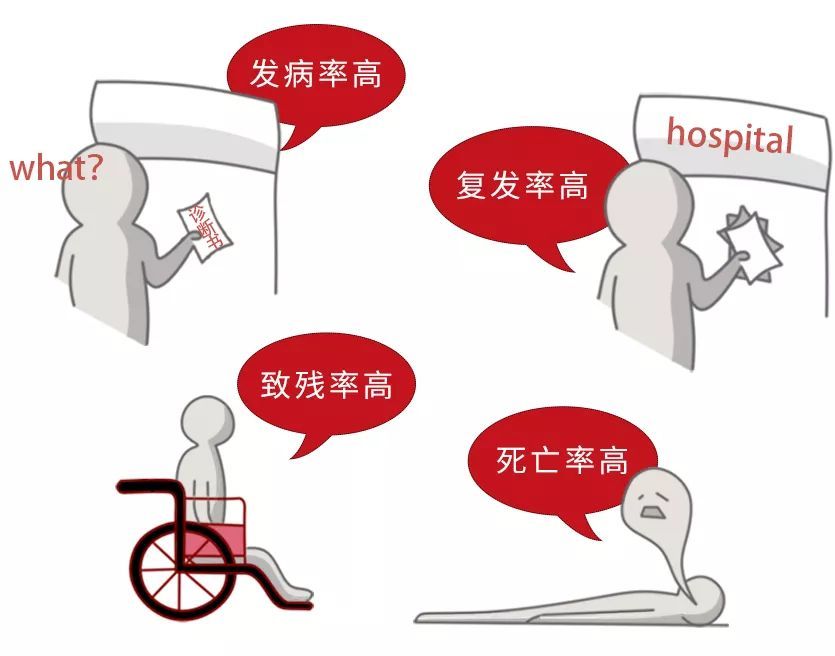 脑卒中-康复-持久战-呼吸训练-介入-呼吸训练器-肺功能-肺功能检测仪-肺通气指标-肺活量-中风-脑出血-肺部疾病-肺炎-吸气肌-呼吸肌-呼吸操